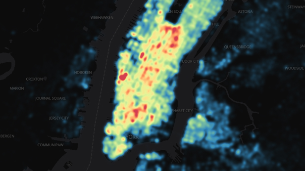 Heatmap